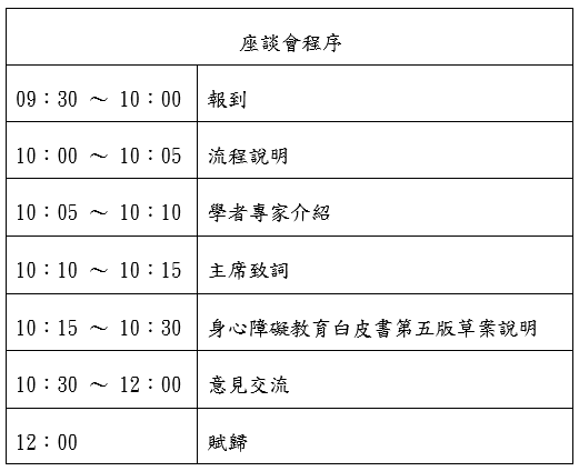 身心障礙教育白皮書第五版（草案）座談會流程